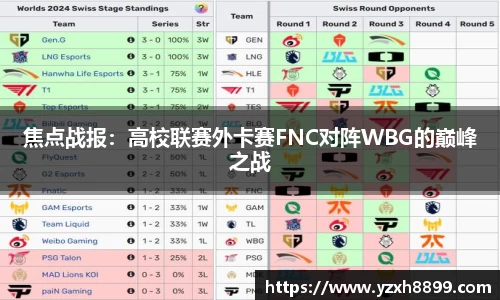 焦点战报：高校联赛外卡赛FNC对阵WBG的巅峰之战